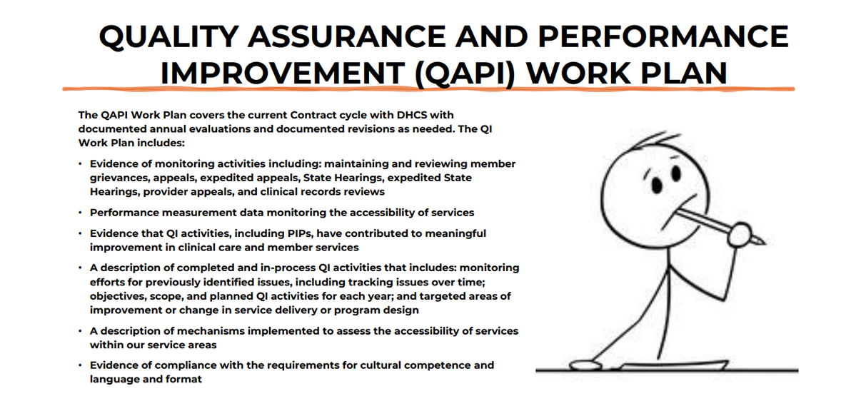 Quality Improvement (QI) Work Plan Banner
